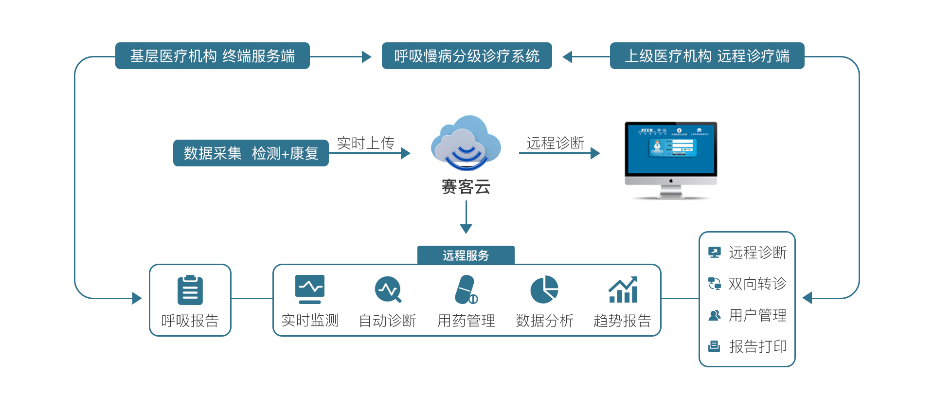 &#113;&#121;&#21315;&#20159;&#45;&#113;&#121;&#21315;&#20159;&#40;&#20013;&#22269;&#41;&#19968;&#31449;&#24335;&#26381;&#21153;&#23448;&#26041;&#32593;&#31449;
